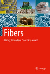 Fibers: History, Production, Properties, Market (2022) - Ingram