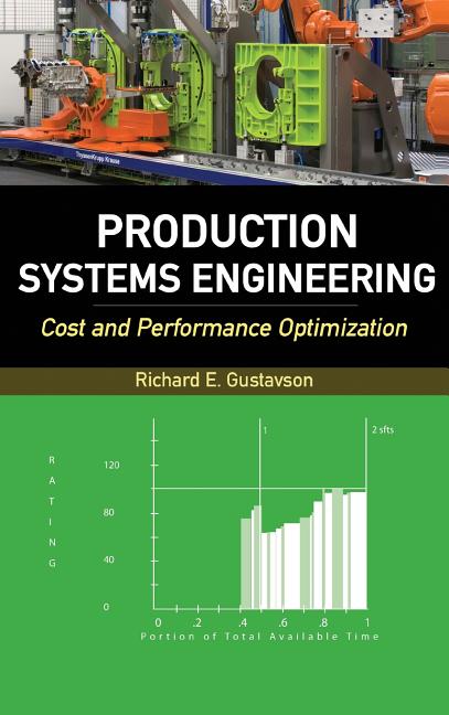Production Systems Engineering: Cost and Performance Optimization - Ingram