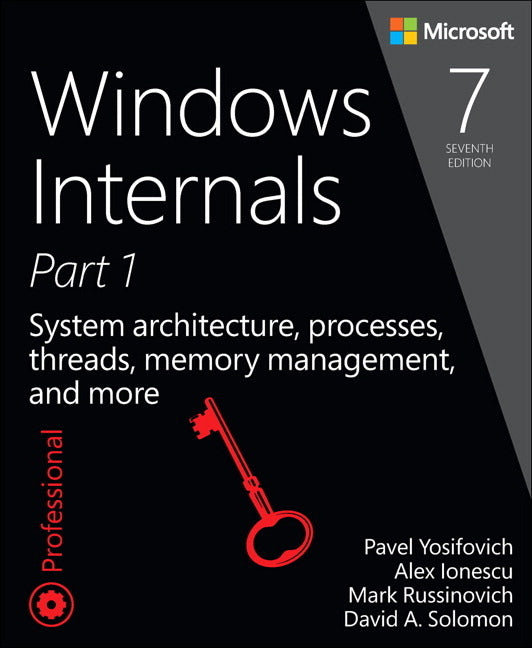 Windows Internals: System Architecture, Processes, Threads, Memory Management, and More, Part 1 - Ingram