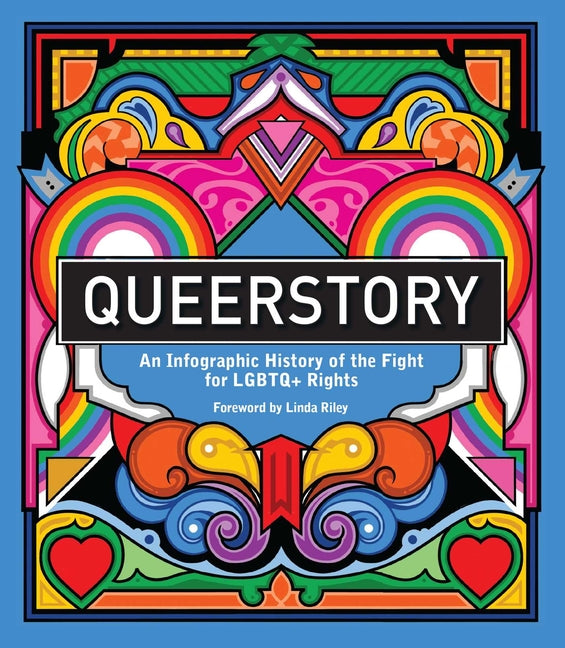 Queerstory: An Infographic History of the Fight for LGBTQ+ Rights - Ingram