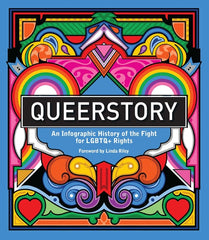 Queerstory: An Infographic History of the Fight for LGBTQ+ Rights - Ingram