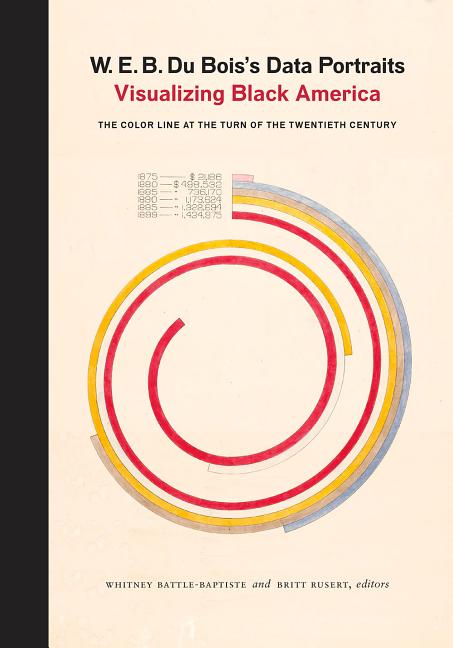 W. E. B. Du Bois's Data Portraits: Visualizing Black America - Ingram