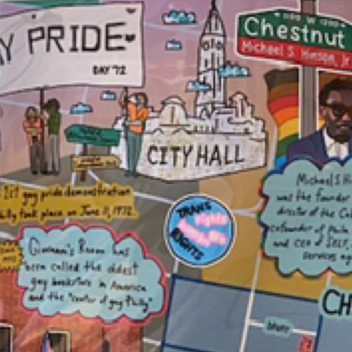 Gay Map